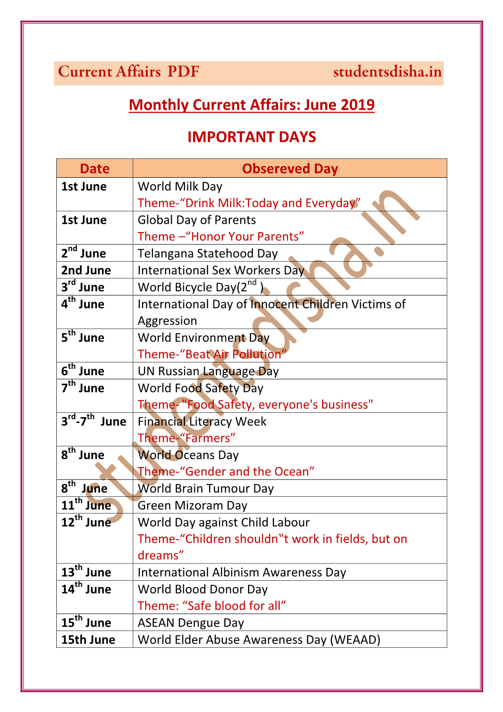 Monthly Current Affairs: June 2019 IMPORTANT DAYS