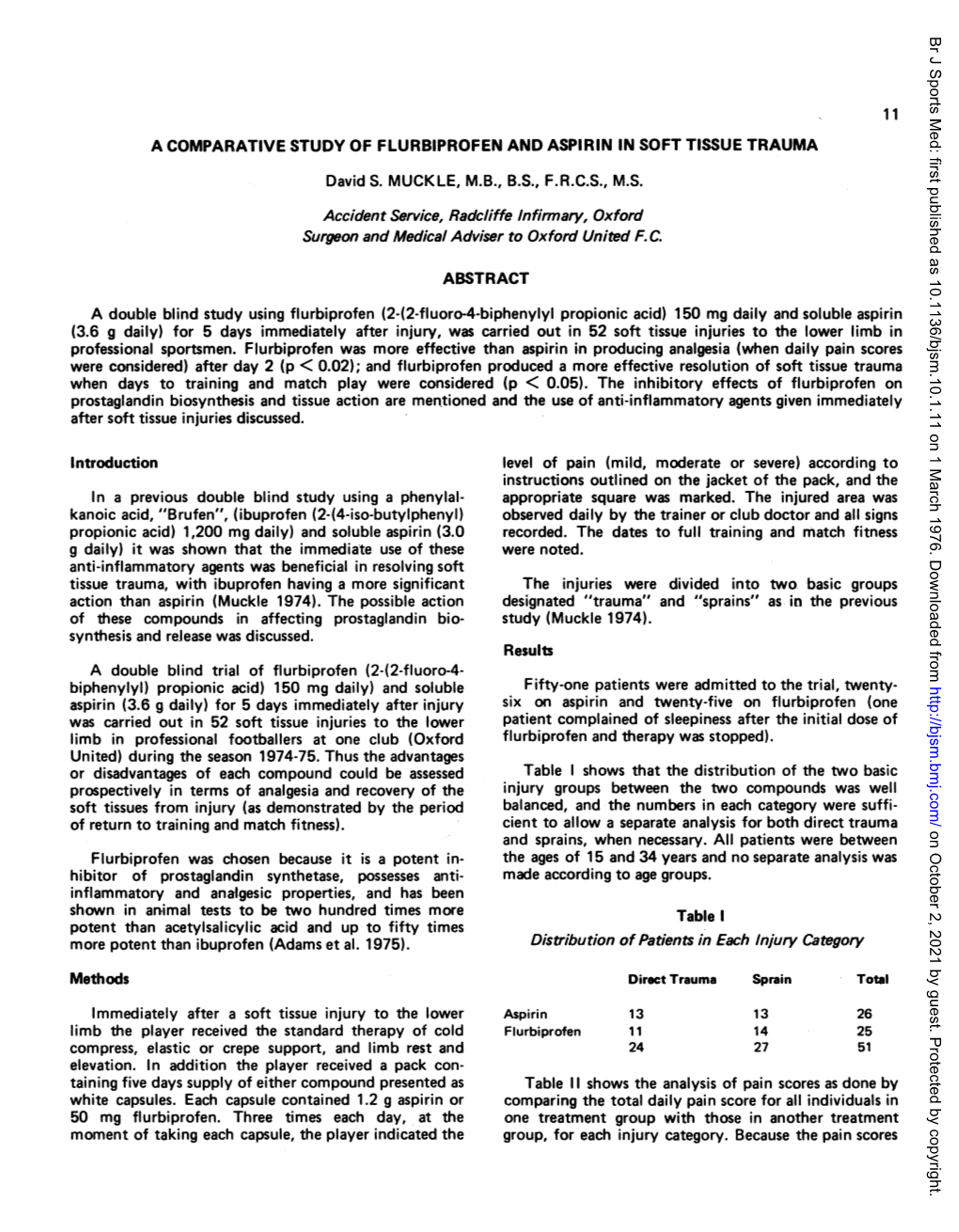 A COMPARATIVE STUDY of FLURBIPROFEN and ASPIRIN in SOFT TISSUE TRAUMA Accident Service, Radcliffe Infirmary, Oxford Surgeon