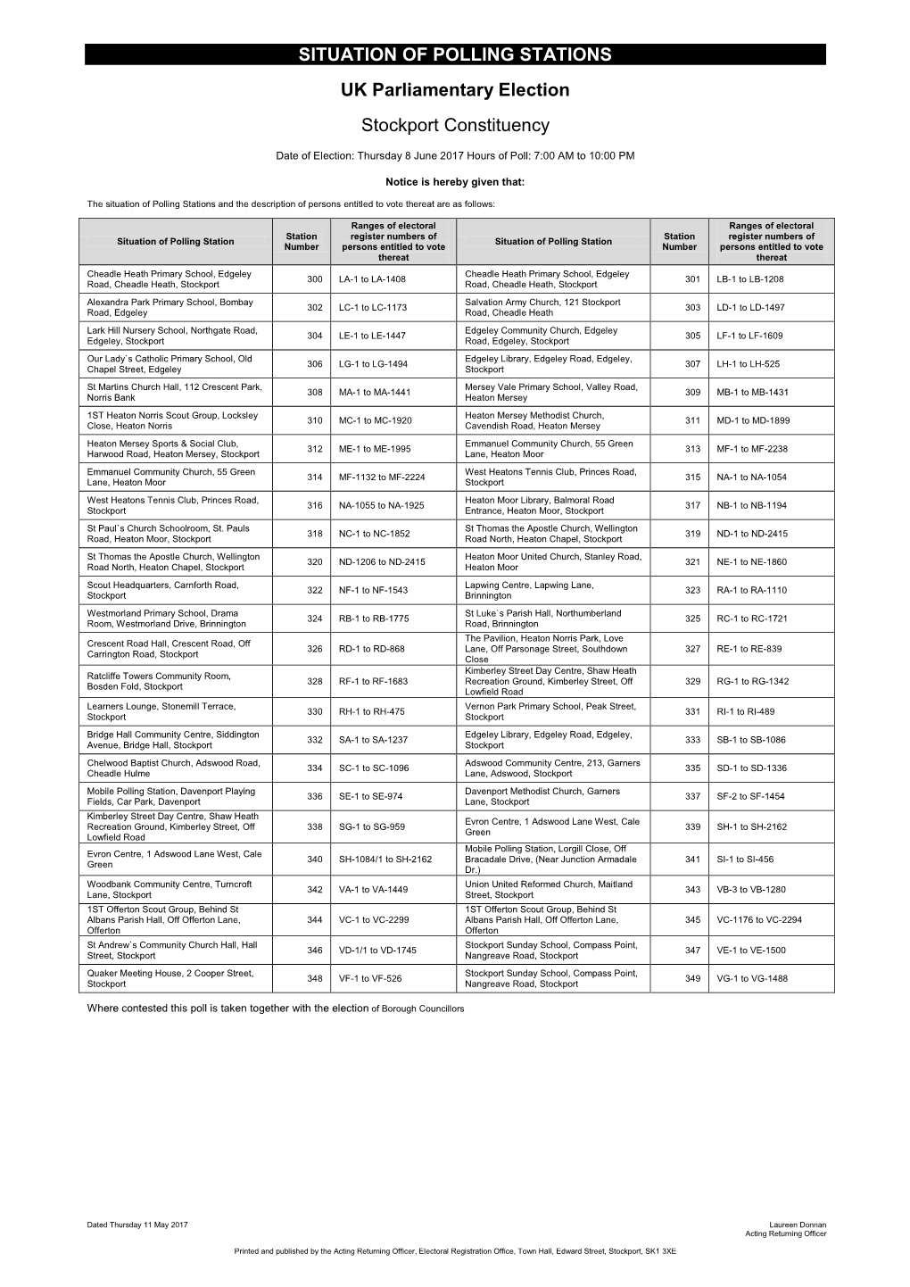 Situation of Polling Station Notice