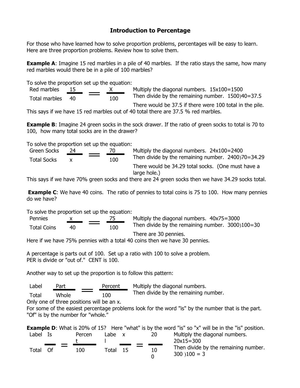 Introduction to Percentage