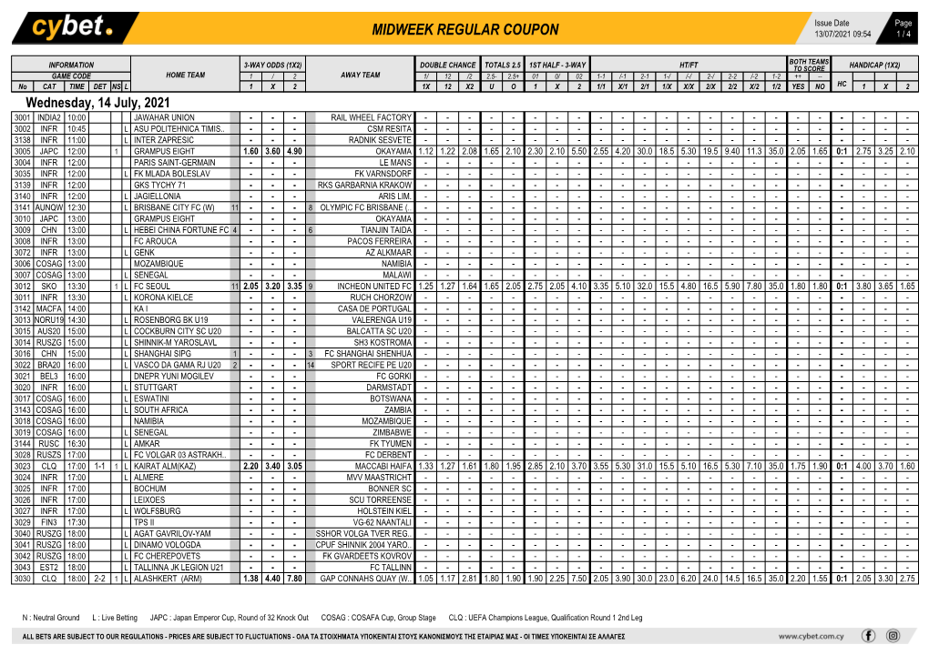 Midweek Regular Coupon 13/07/2021 09:54 1 / 4