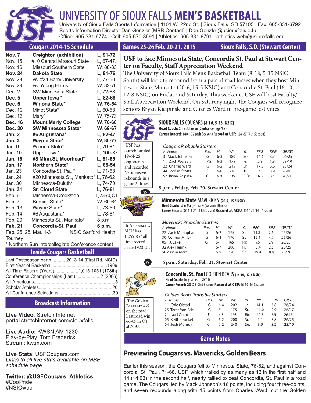 University of Sioux Falls Men's Basketball