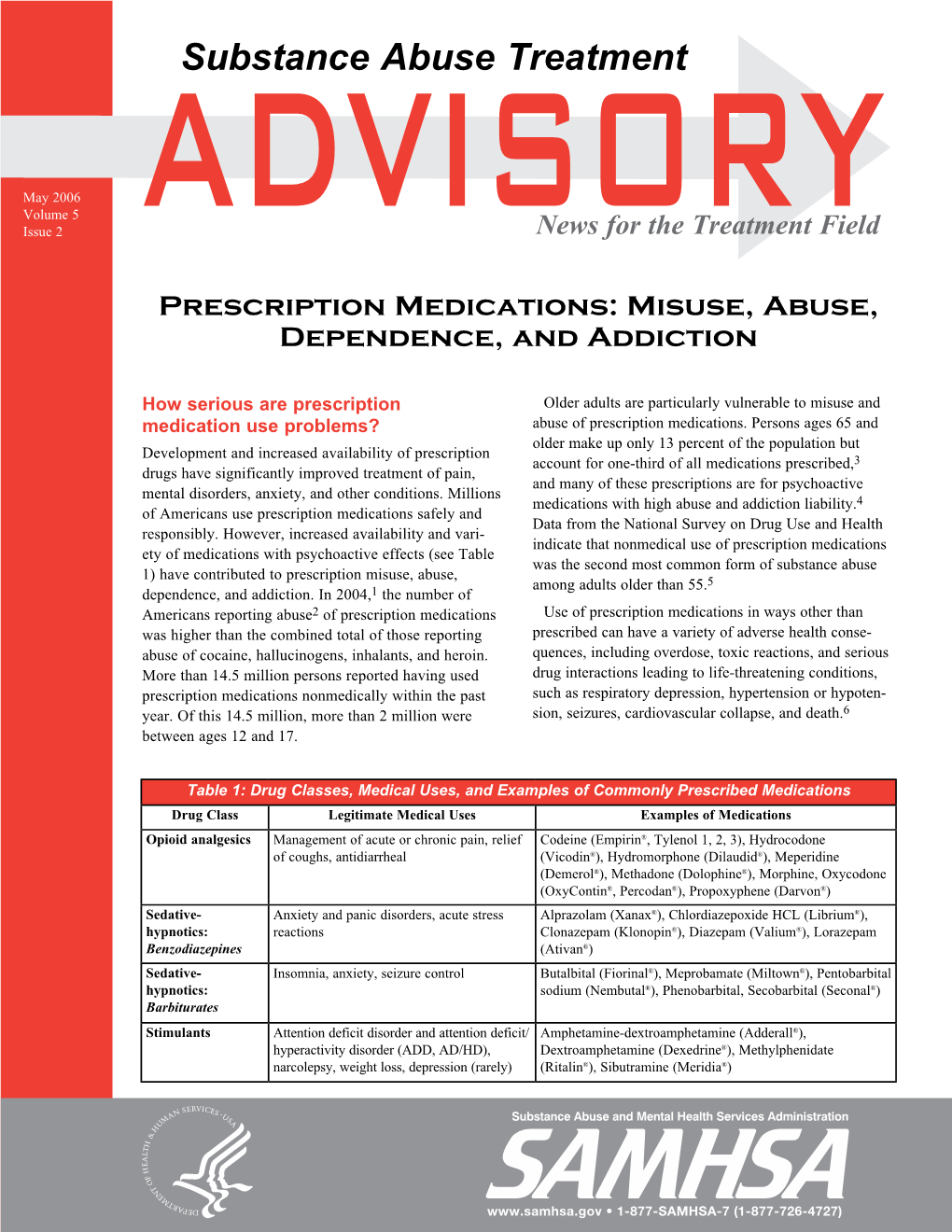 Prescription Medications: Misuse, Abuse, Dependence, and Addiction