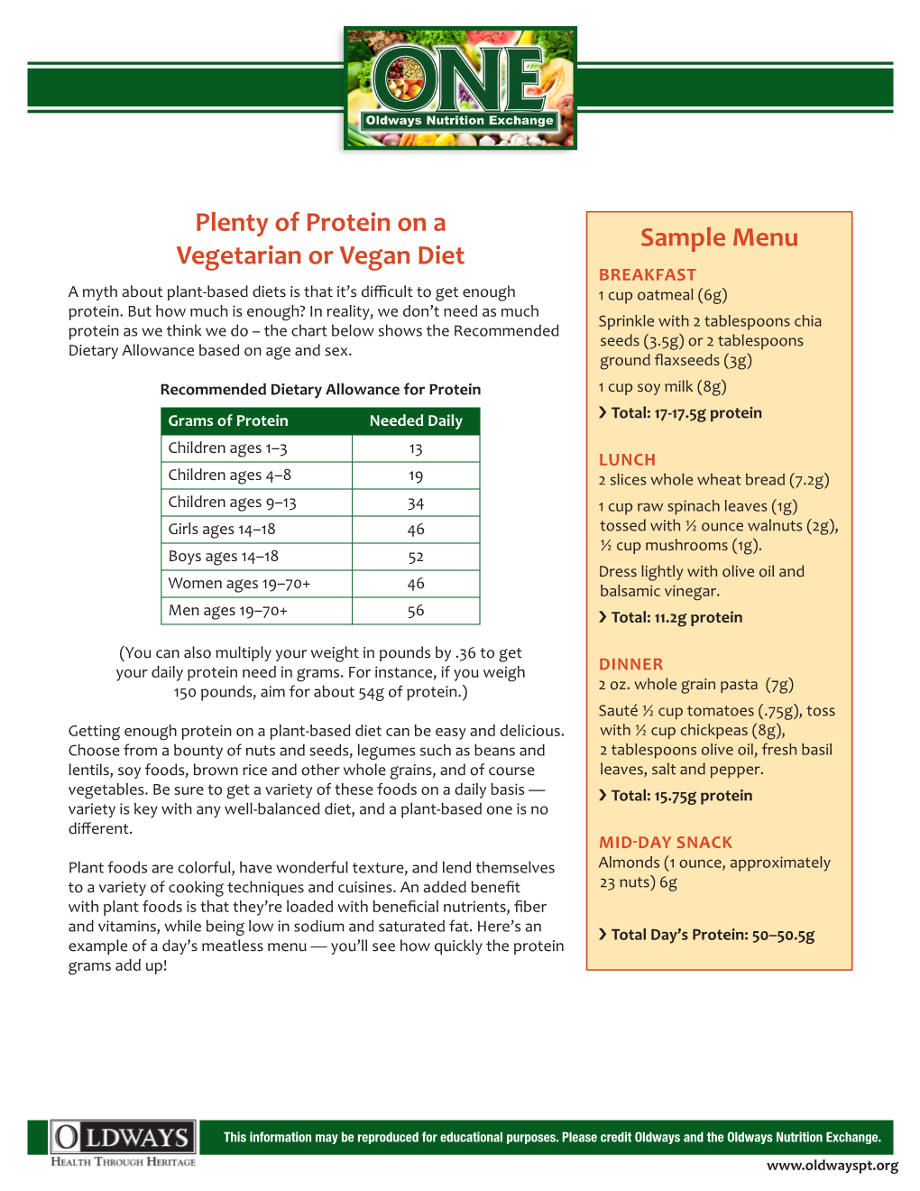 Sample Menu Plenty of Protein on a Vegetarian Or Vegan Diet