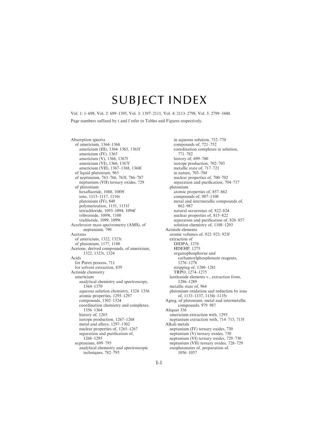 Subject Index