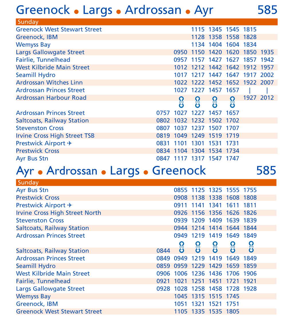 Greenock G Largs G Ardrossan G Ayr 585 Ayr G Ardrossan G Largs G