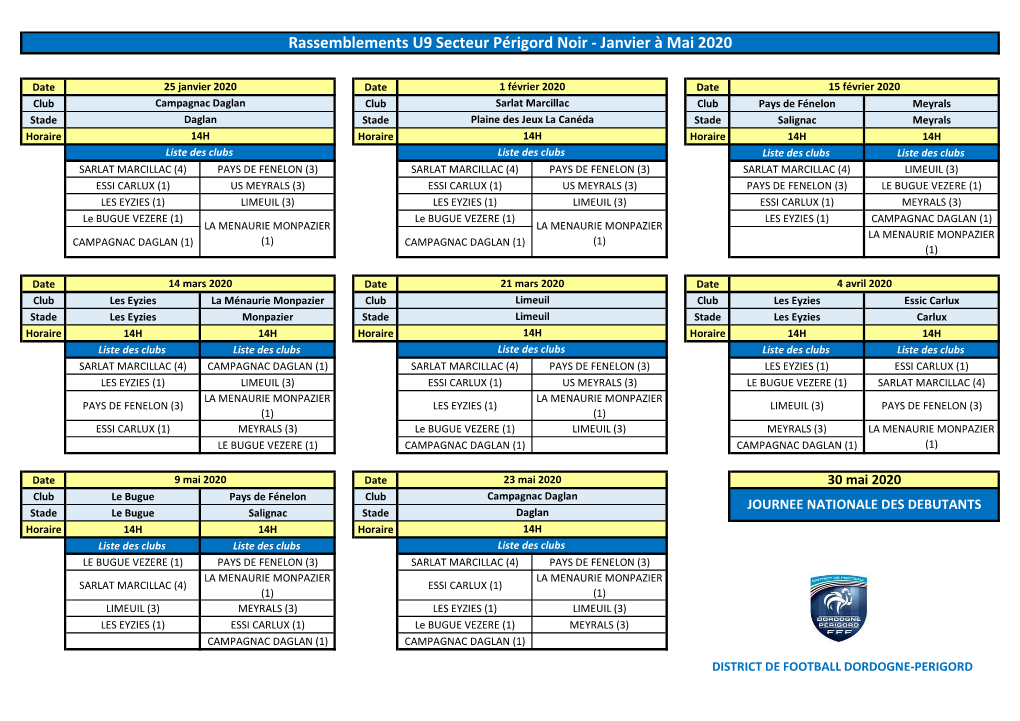 Rassemblements U9 Secteur Périgord Noir - Janvier À Mai 2020