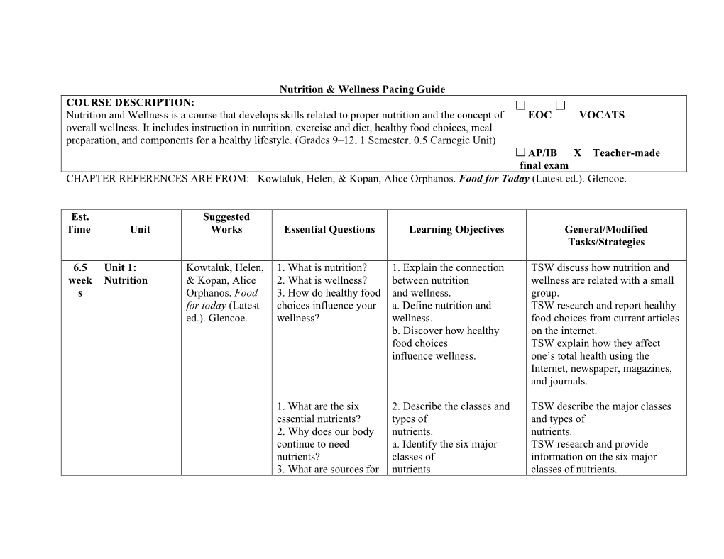 Nutrition & Wellness Pacing Guide COURSE DESCRIPTION: Nutrition