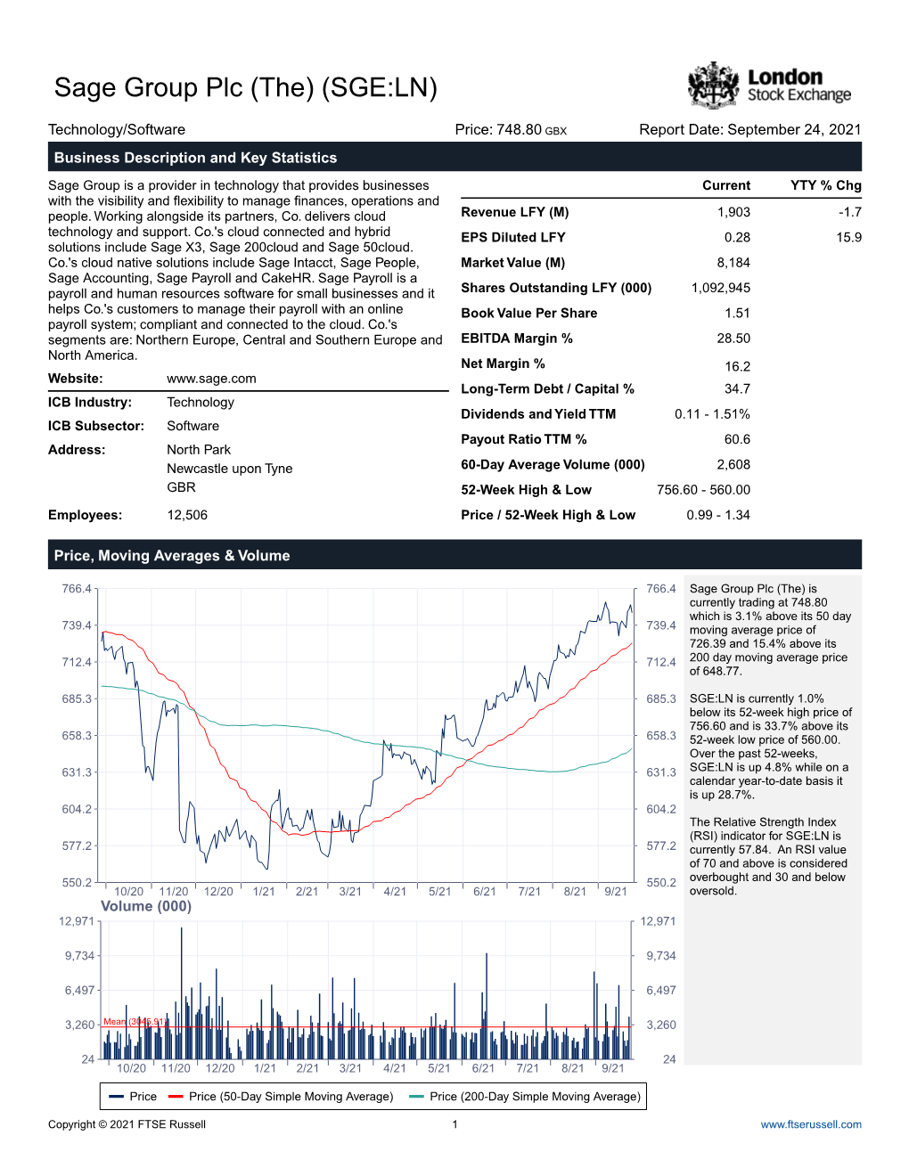 Sage Group Plc (The) (SGE:LN)