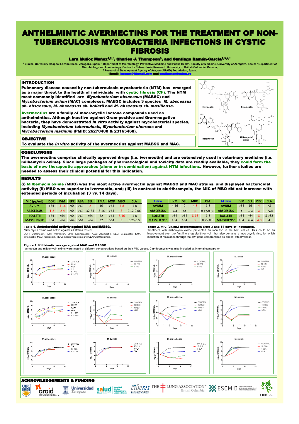 Poster Munoz Et Al Avm 4 Nt