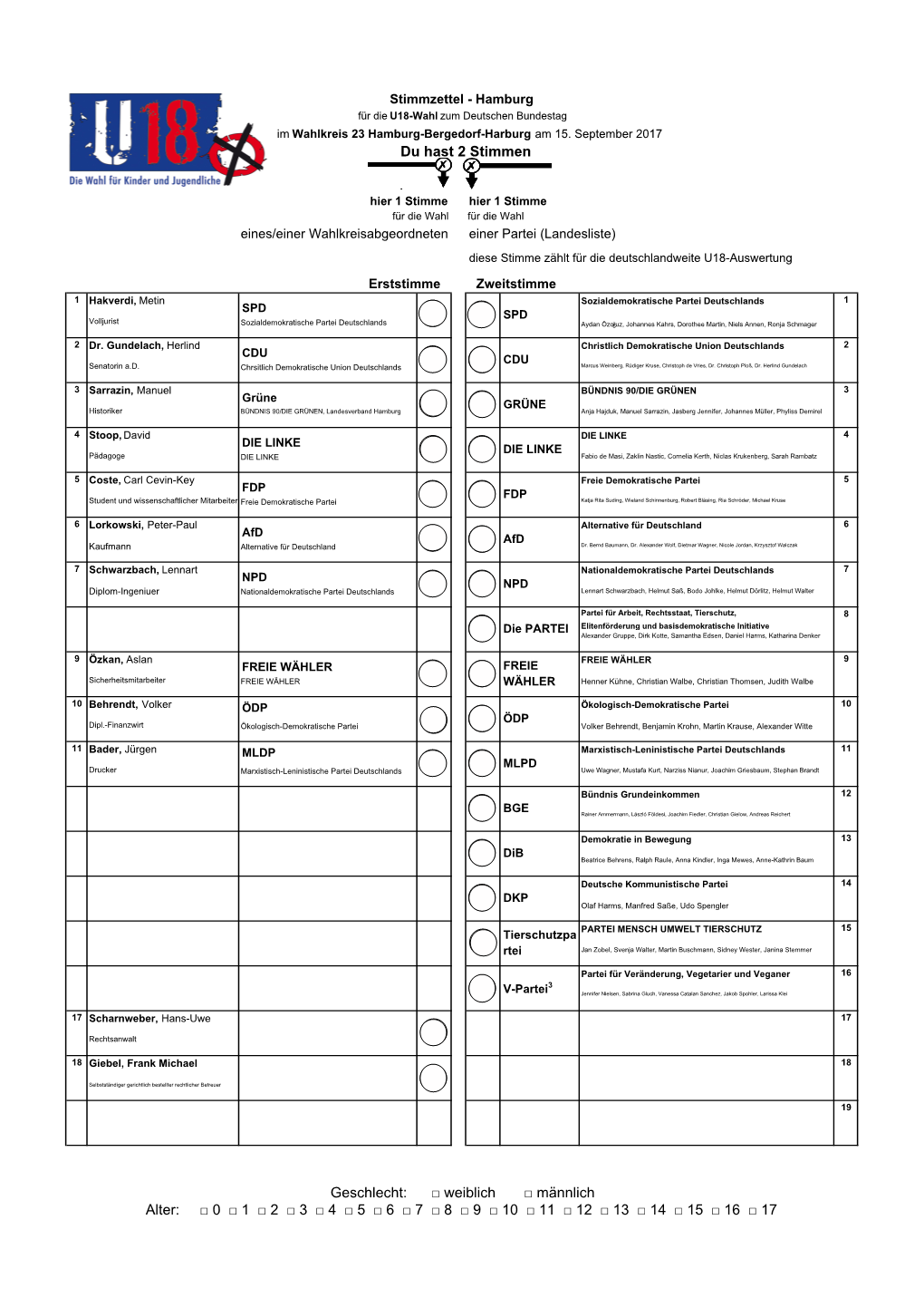 Hamburg Bergedorf Harburg Wahlkreis23