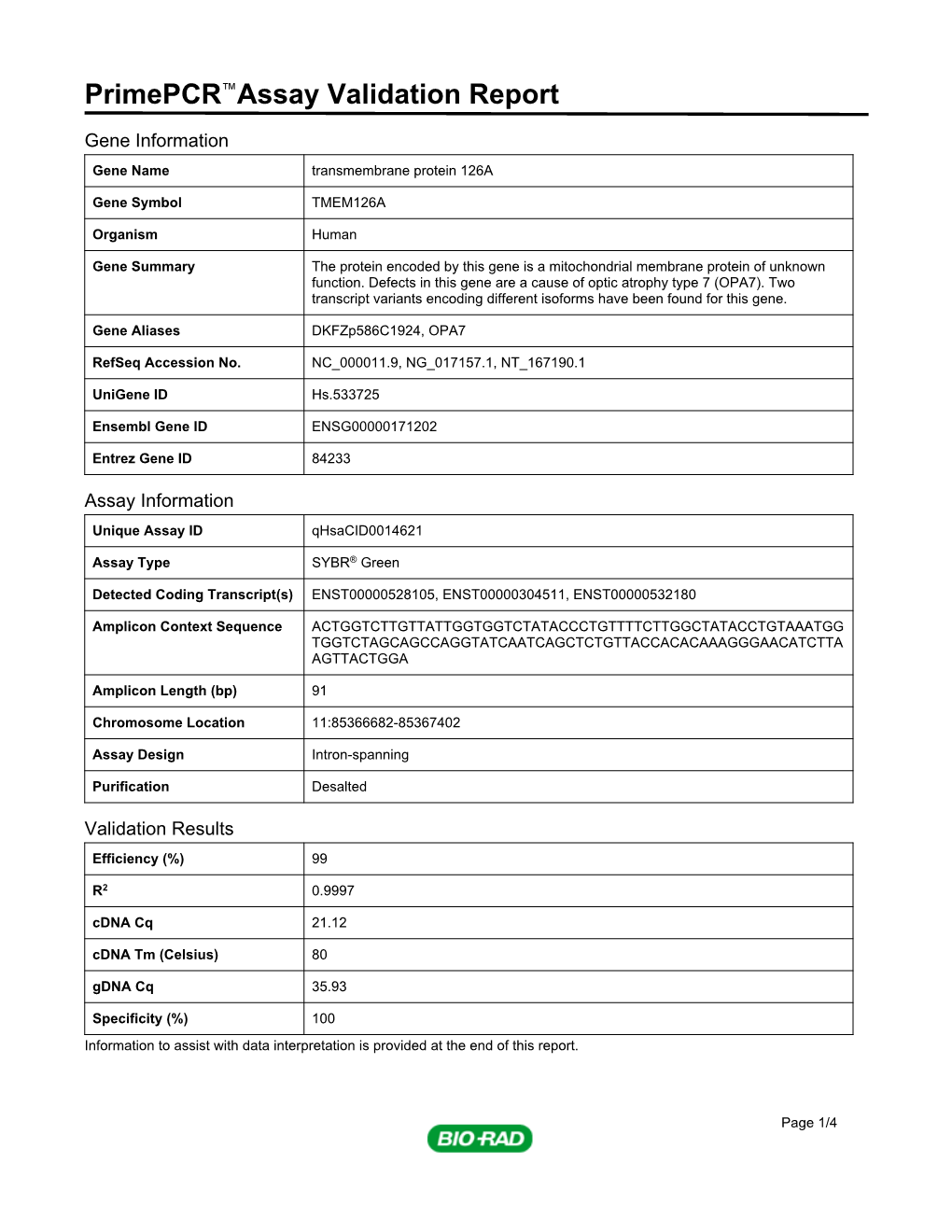 Primepcr™Assay Validation Report