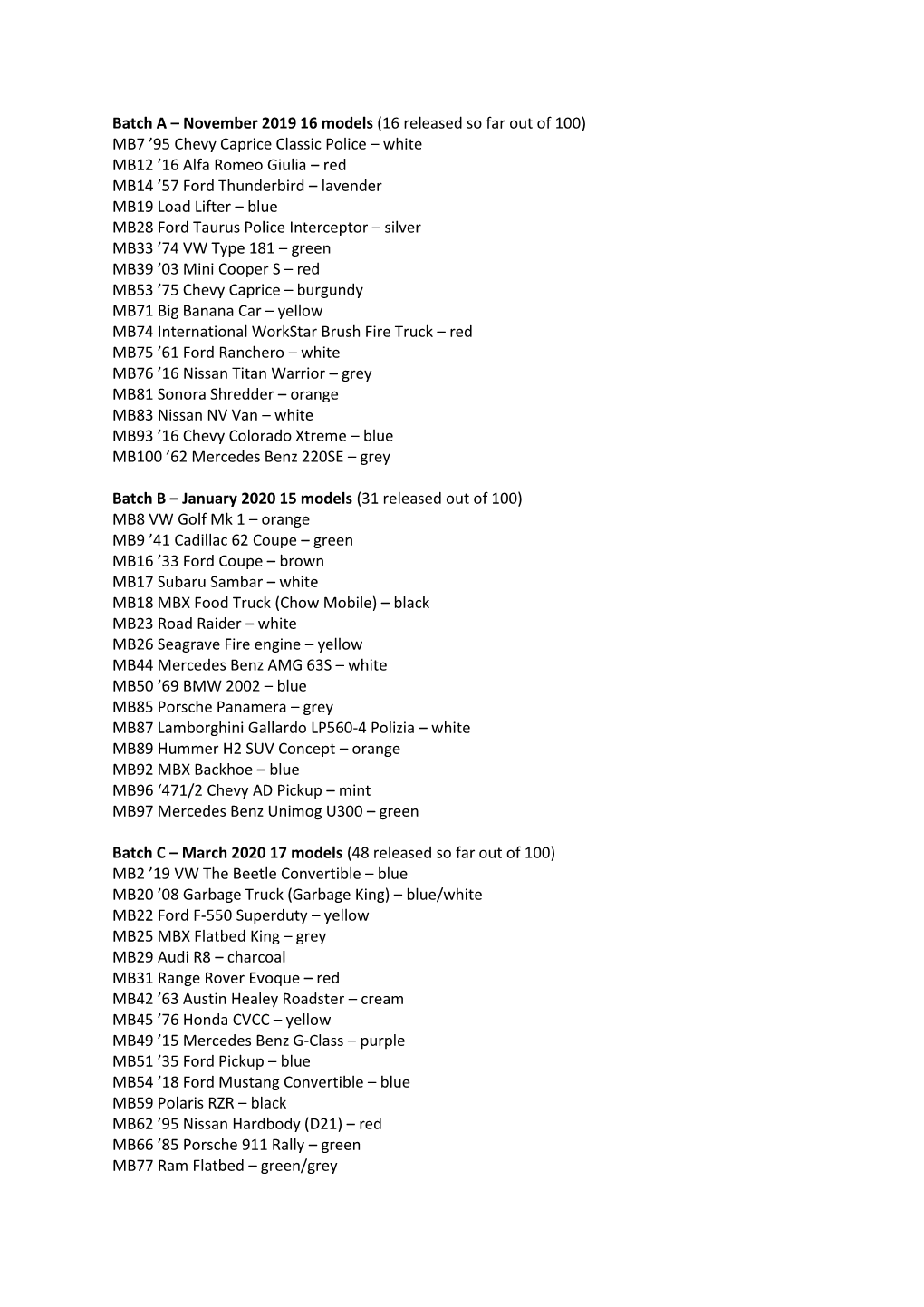 Batch a – November 2019 16 Models (16 Released So Far out of 100) MB7 '95 Chevy Caprice Classic Police – White MB12