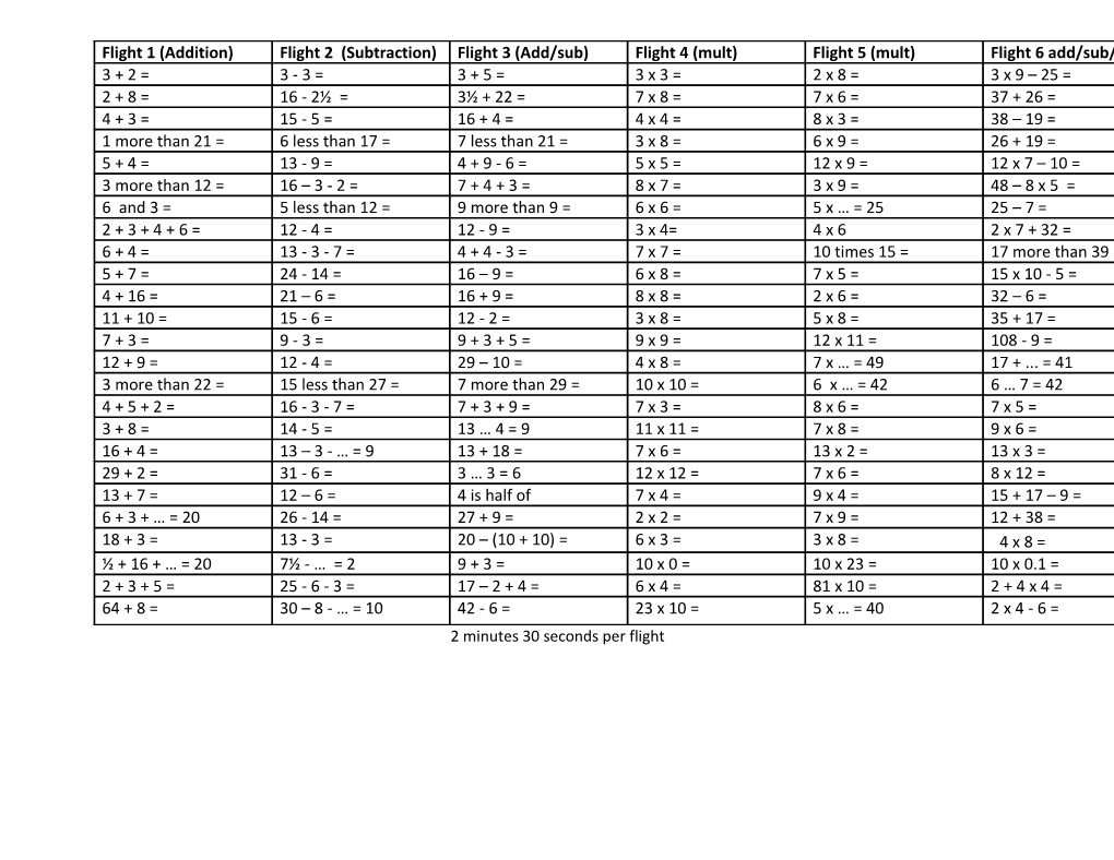 2 Minutes 30 Seconds Per Flight