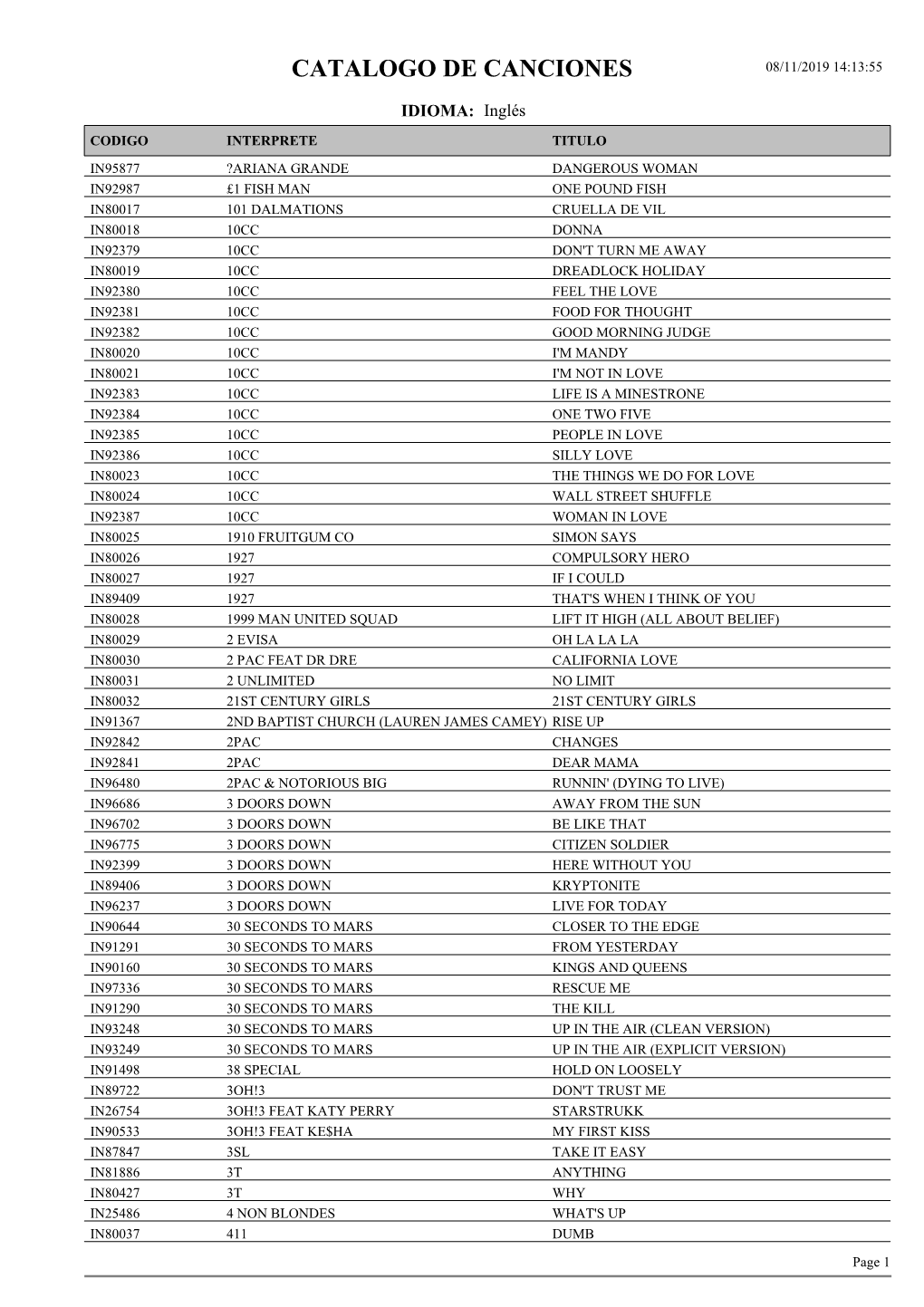 Catalogo De Canciones 08/11/2019 14:13:55