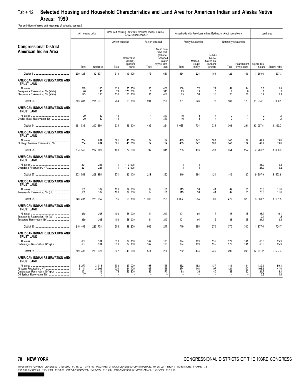 Table-12.Pdf