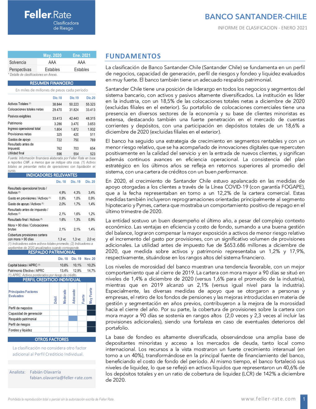 Banco Santander-Chile Fundamentos