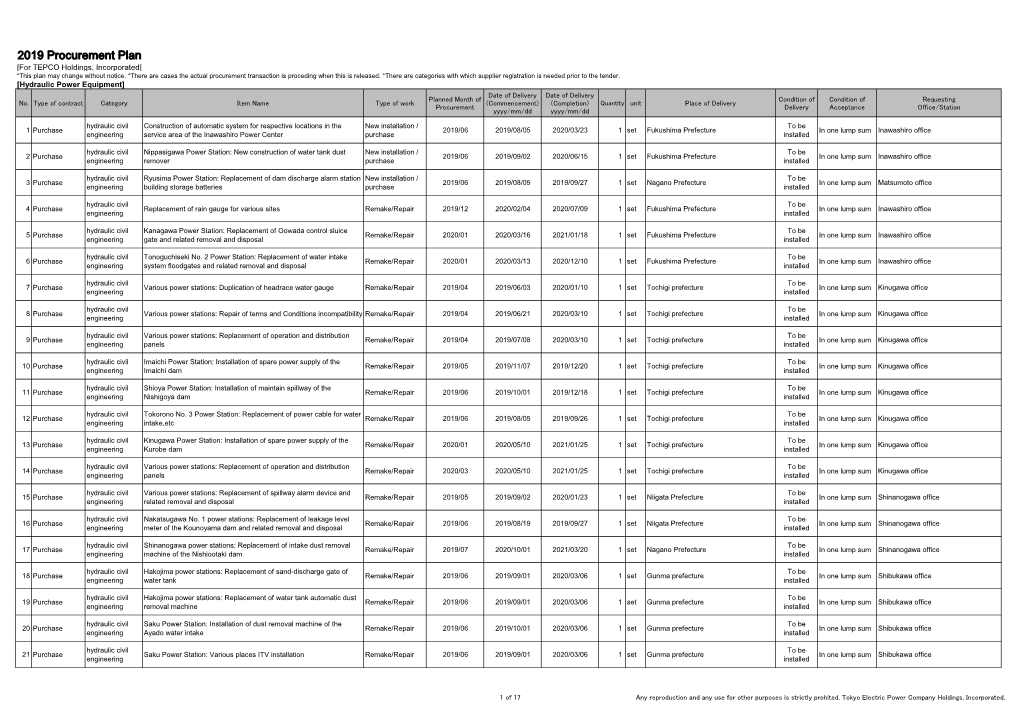 2019 Procurement Plan [For TEPCO Holdings, Incorporated] *This Plan May Change Without Notice