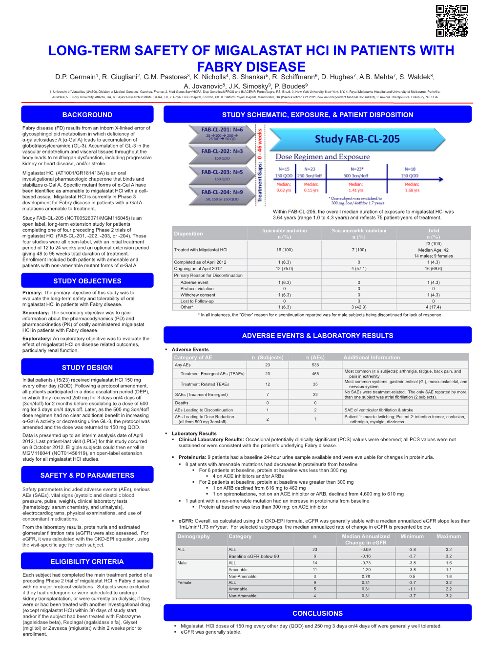 LONG-TERM SAFETY of MIGALASTAT Hcl in PATIENTS with FABRY DISEASE D.P