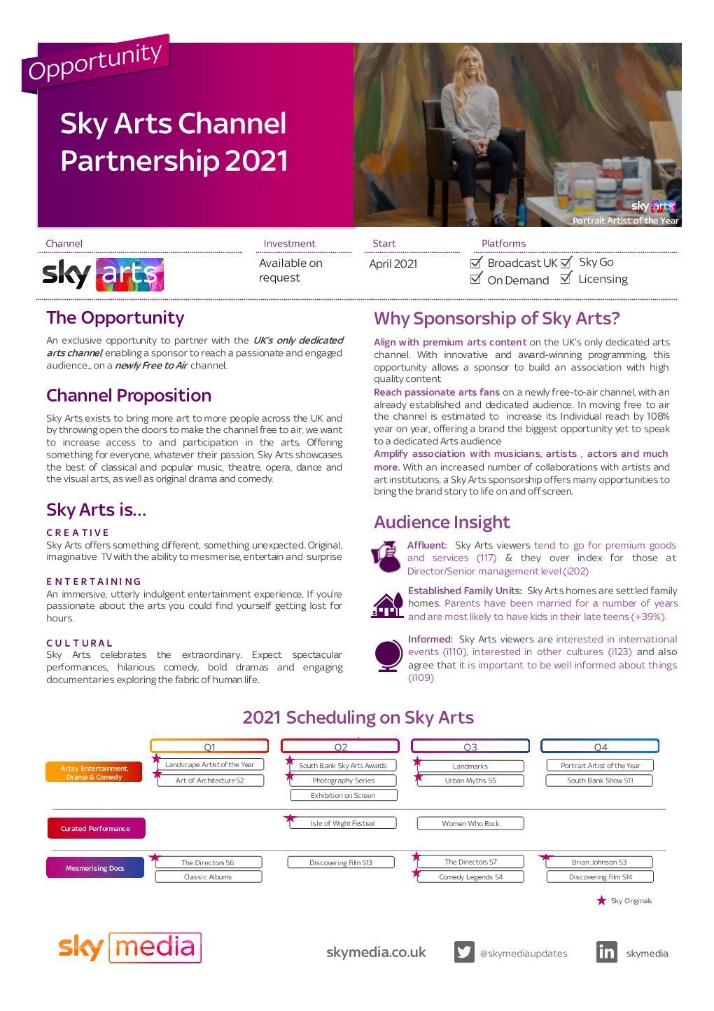 Sky Arts Channel Partnership 2021