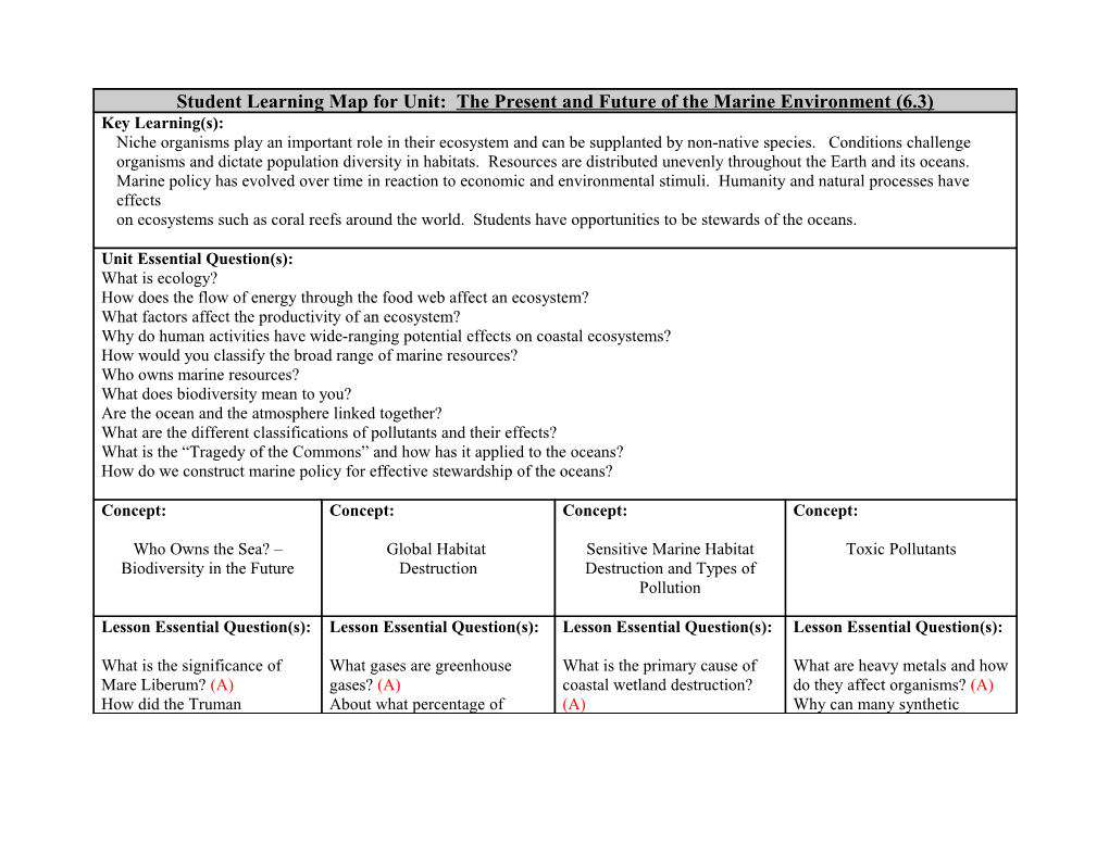 Marine Science Unit 6 SLM 3