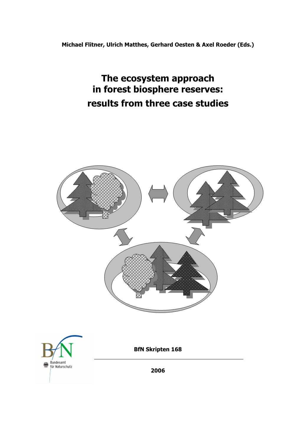 The Ecosystem Approach in Forest Biosphere Reserves