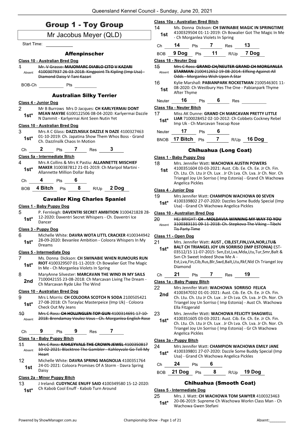 Toy Group 14 Ms