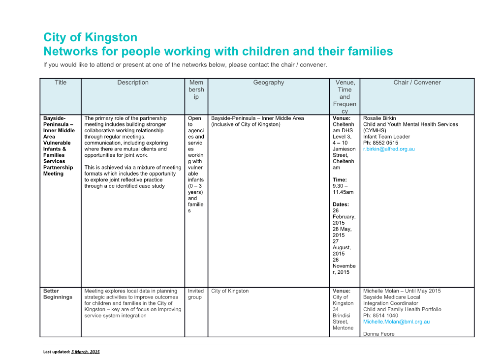 Networks for People Working with Children and Their Families