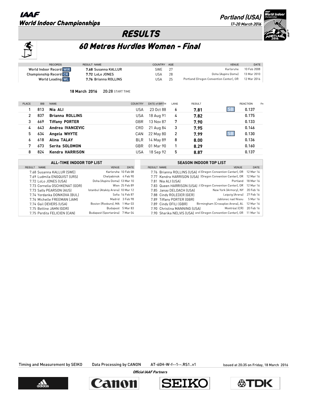 RESULTS 60 Metres Hurdles Women - Final