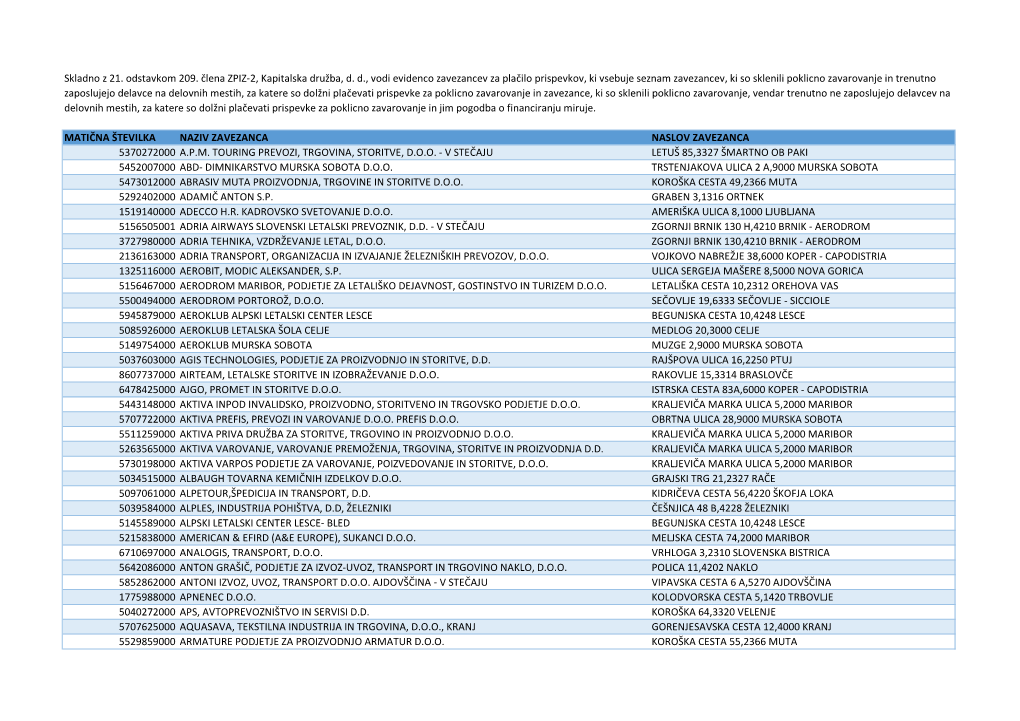 Pogodbe Za Portal 31032021.Xlsx