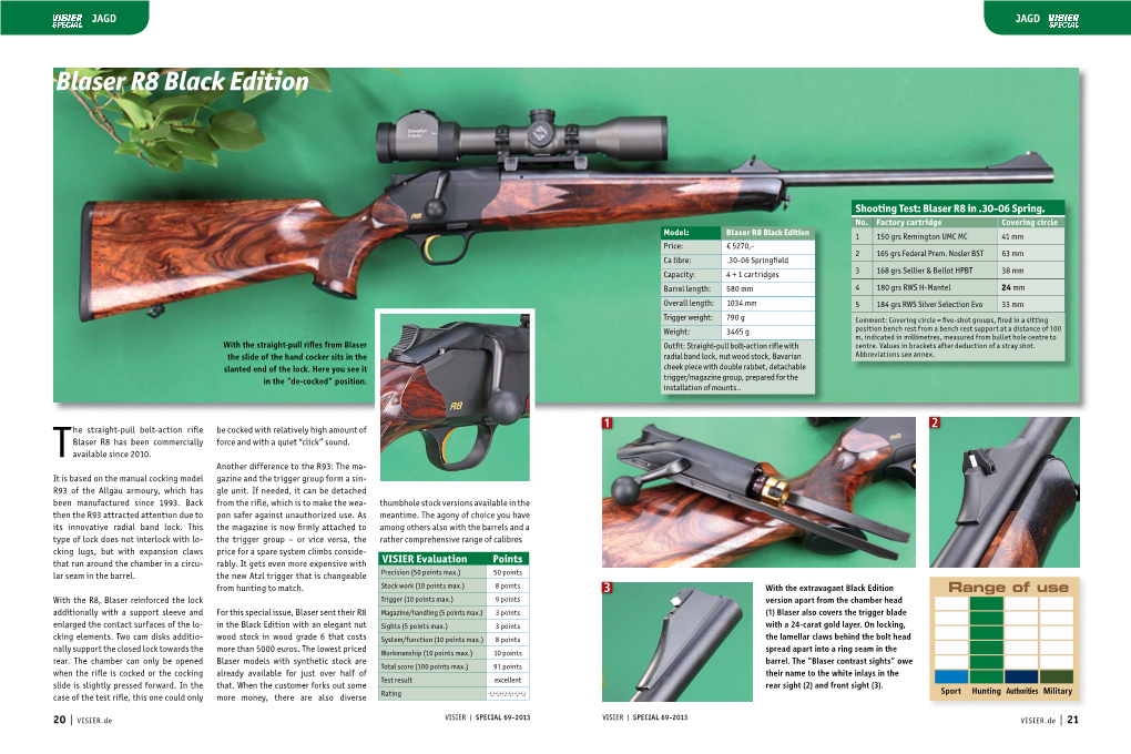 Blaser R8 Black Edition