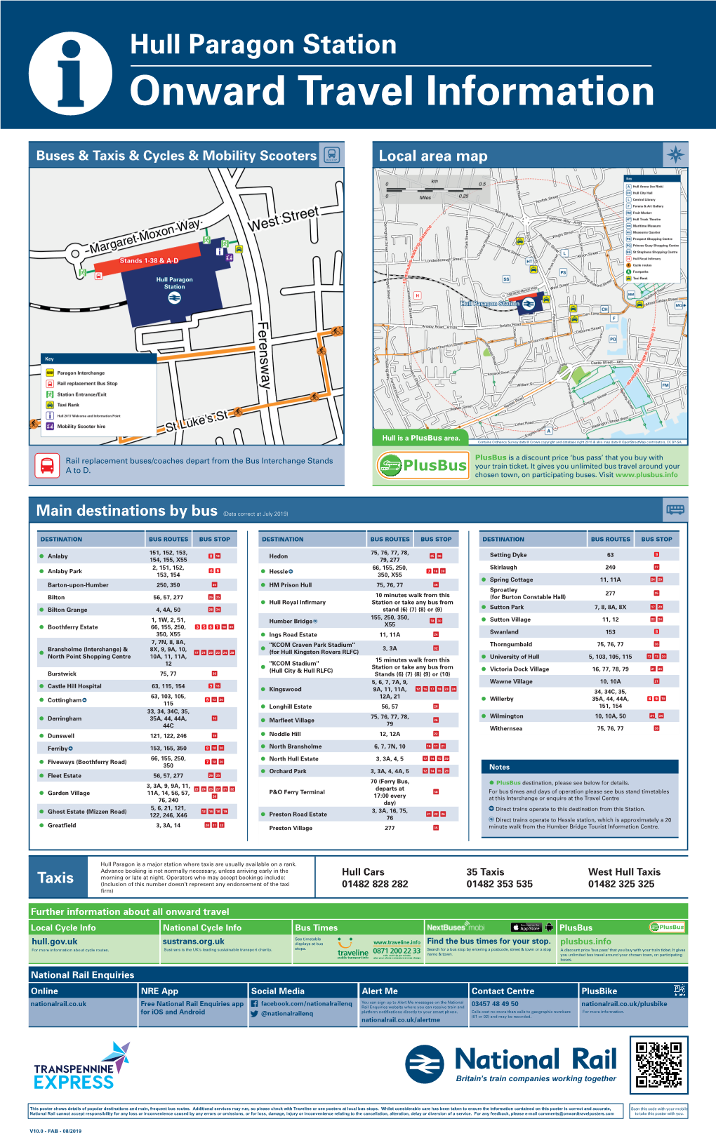 Local Area Map Taxis