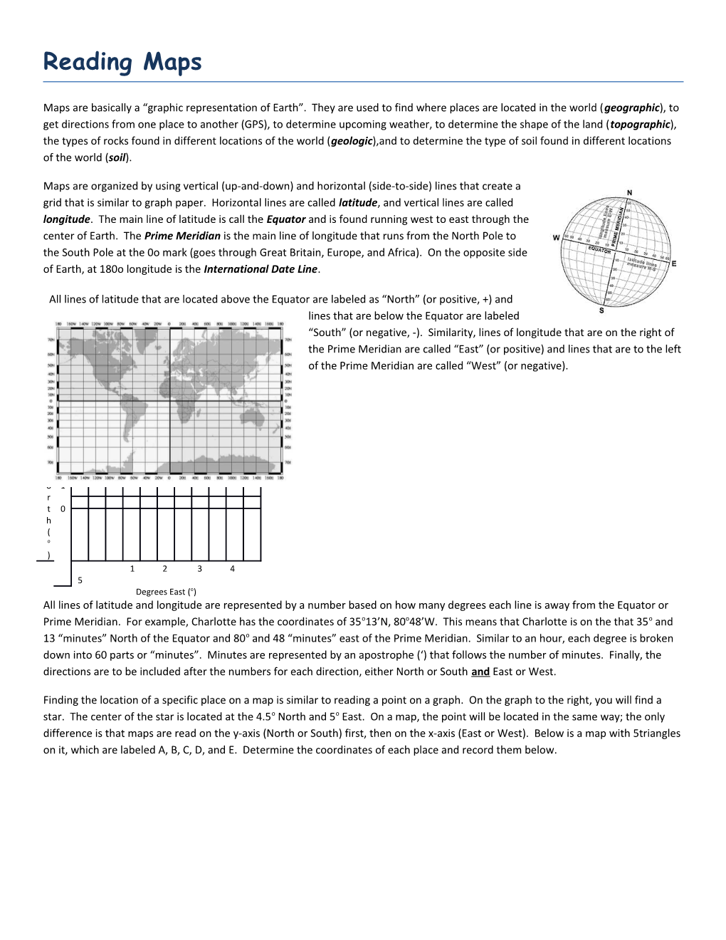 Maps Are Basically a Graphic Representation of Earth . They Are Used to Find Where Places