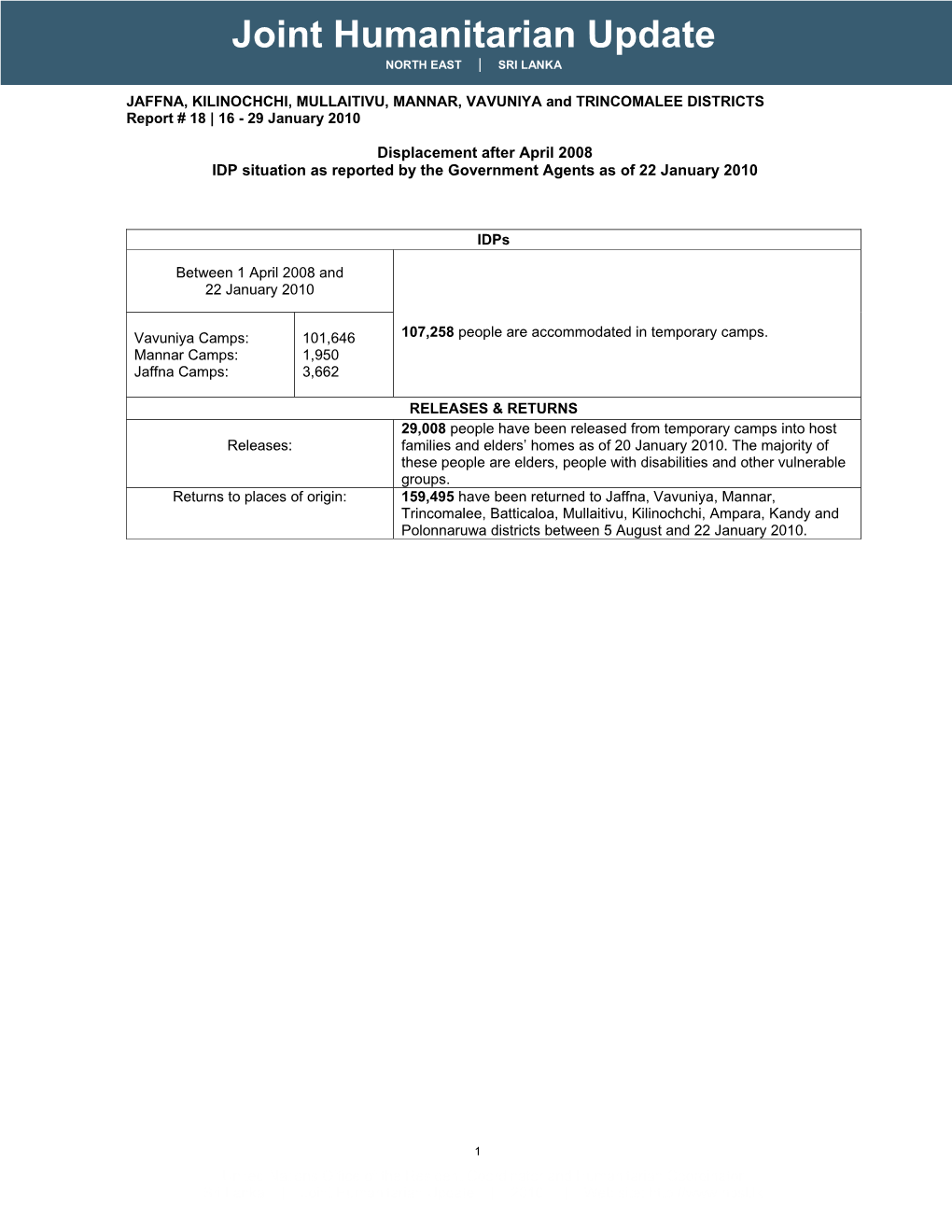 Joint Humanitarian Update NORTH EAST | SRI LANKA