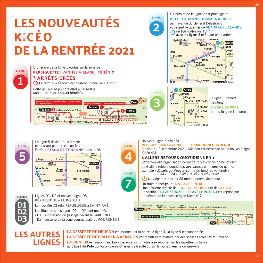 Les Nouveautés K Céo De La Rentrée 2021