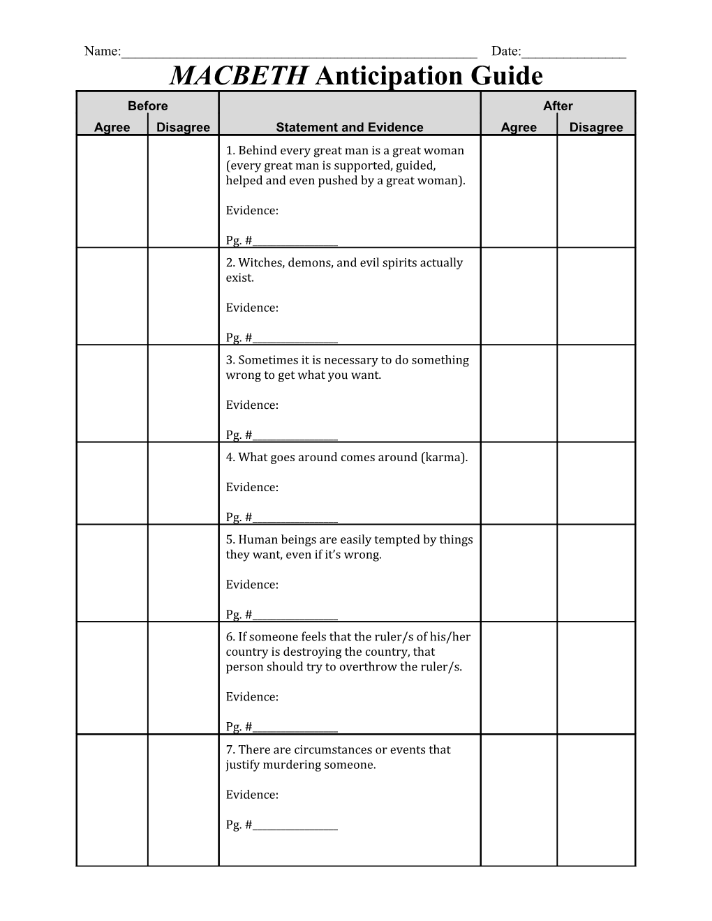 MACBETH Anticipation Guide