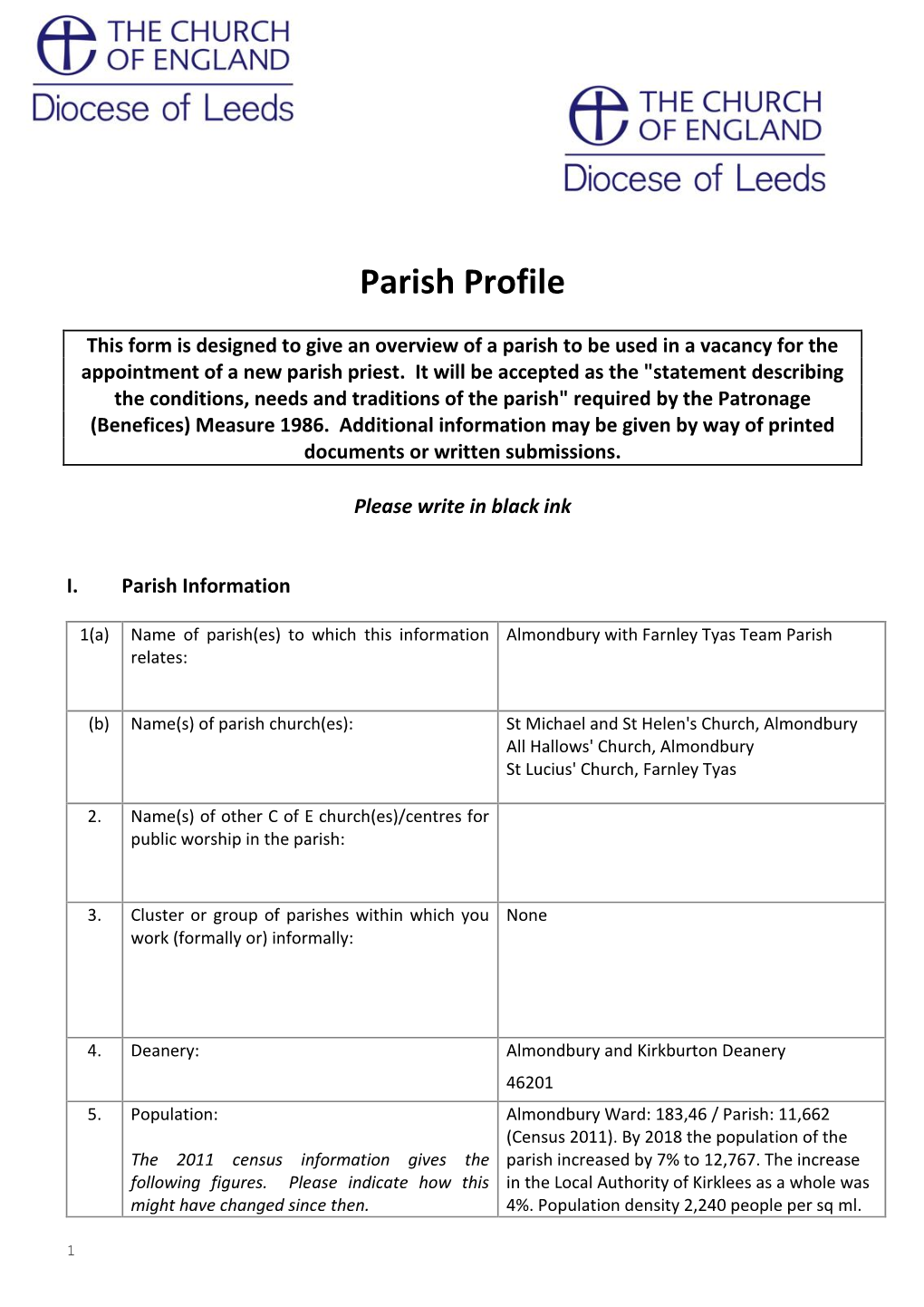 Almondbury Parish Profile