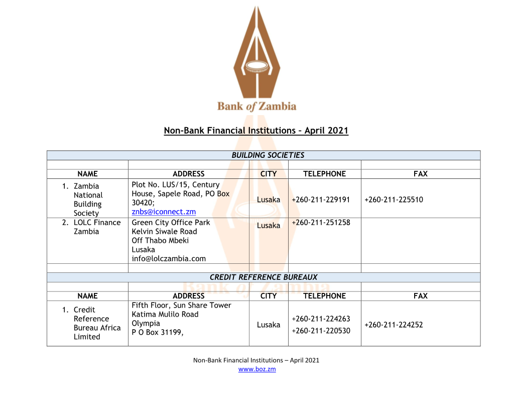 Non-Bank Financial Institutions – April 2021