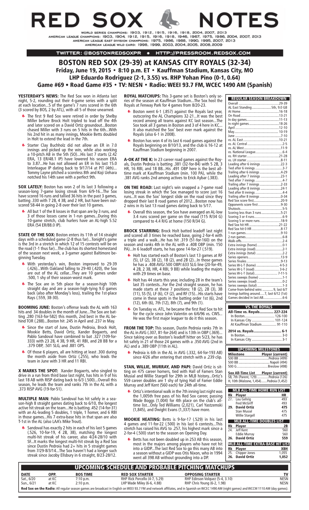 BOSTON RED SOX (29-39) at KANSAS CITY ROYALS (32-34) Friday, June 19, 2015 • 8:10 P.M
