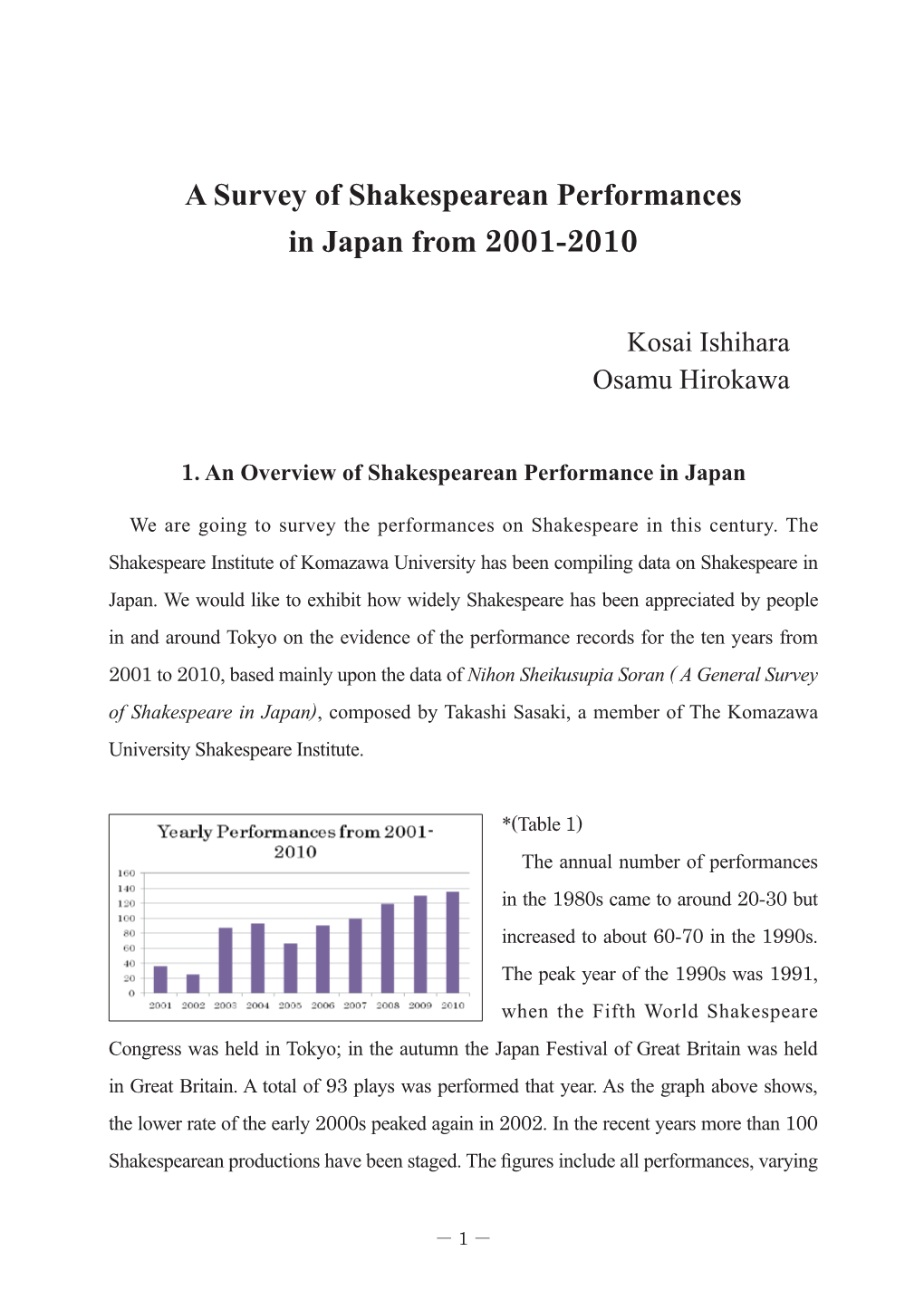 A Survey of Shakespearean Performances in Japan from 2001-2010