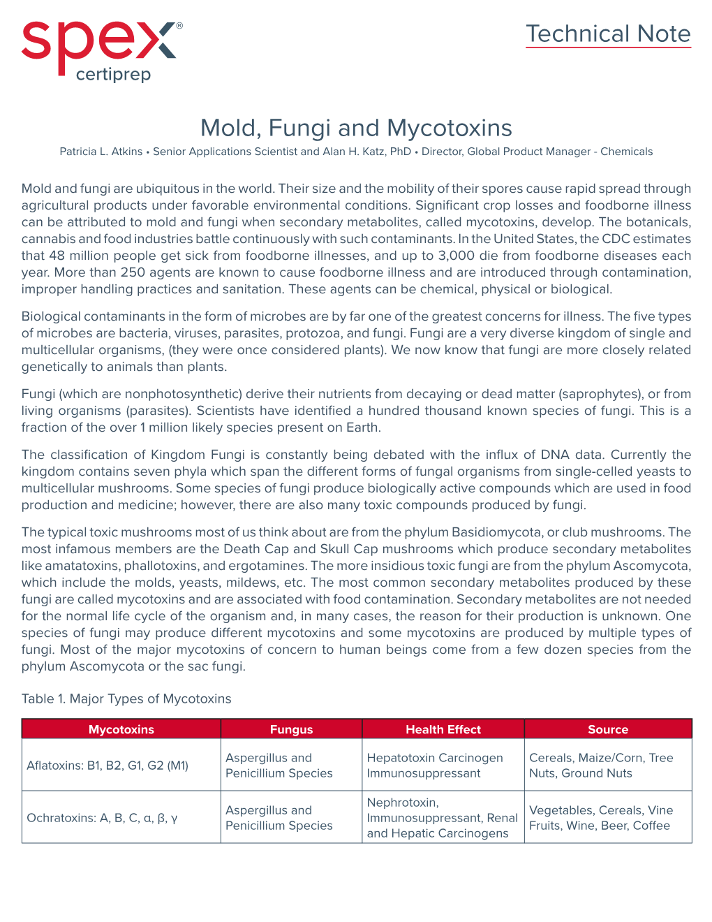 Mold, Fungi and Mycotoxins Technical Note