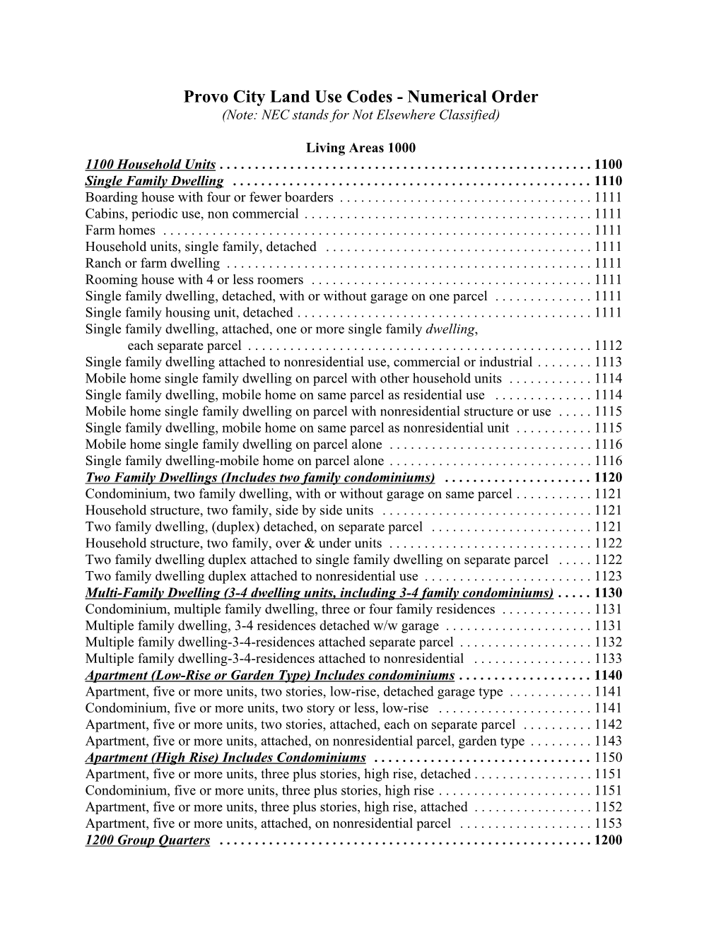 F:\Land Use Codes\Land Use Codes