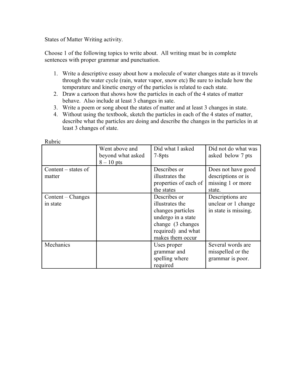 States of Matter Writing Activity