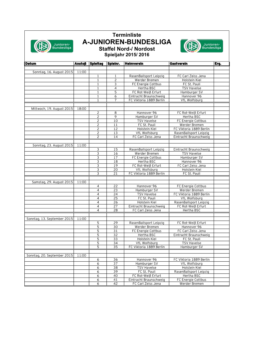 A-JUNIOREN-BUNDESLIGA Staffel Nord-/ Nordost Spieljahr 2015/ 2016