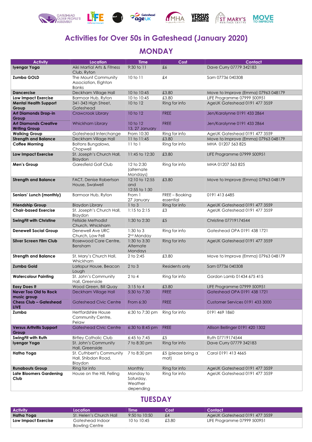 Activities for Over 50S in Gateshead (January 2020) MONDAY TUESDAY