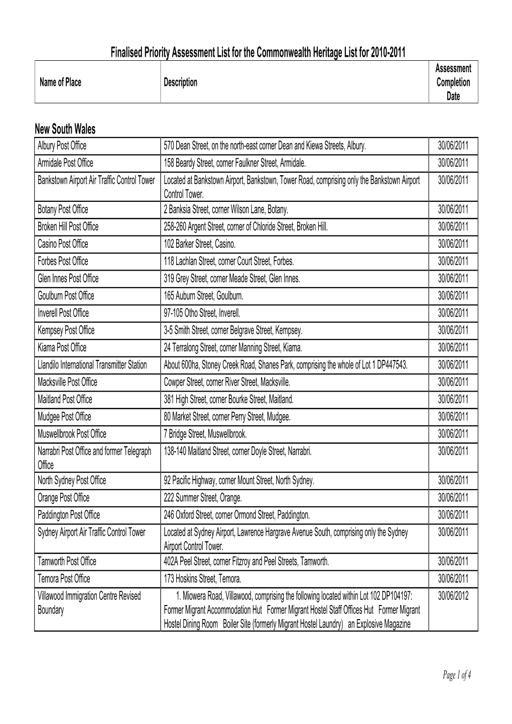 Finalised Priority Assessment List for 2010-11 for the Commonwealth Heritage List