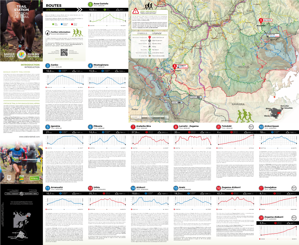 Zegama-Aizkorri Marathon Route Is One of Them