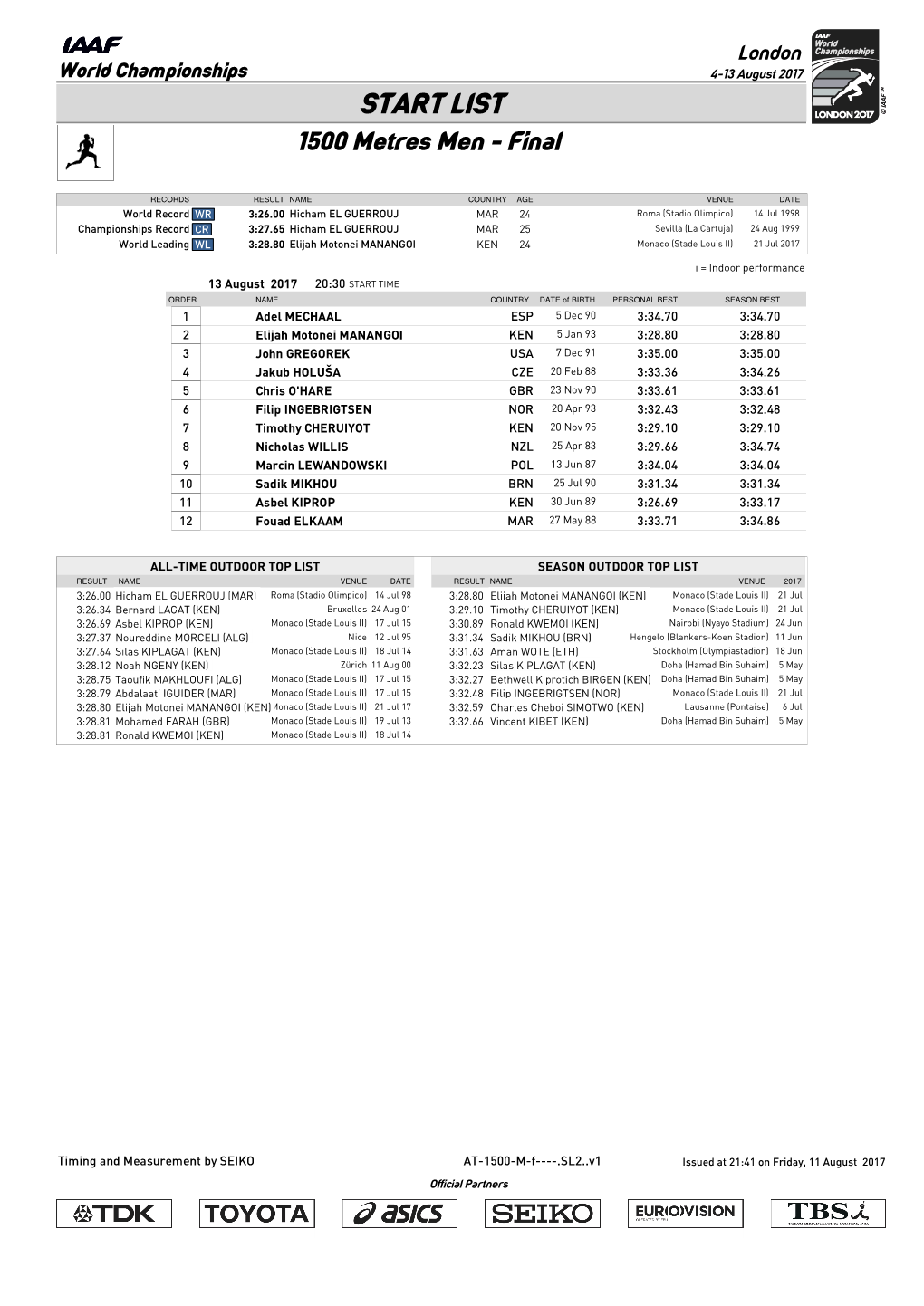 START LIST 1500 Metres Men - Final