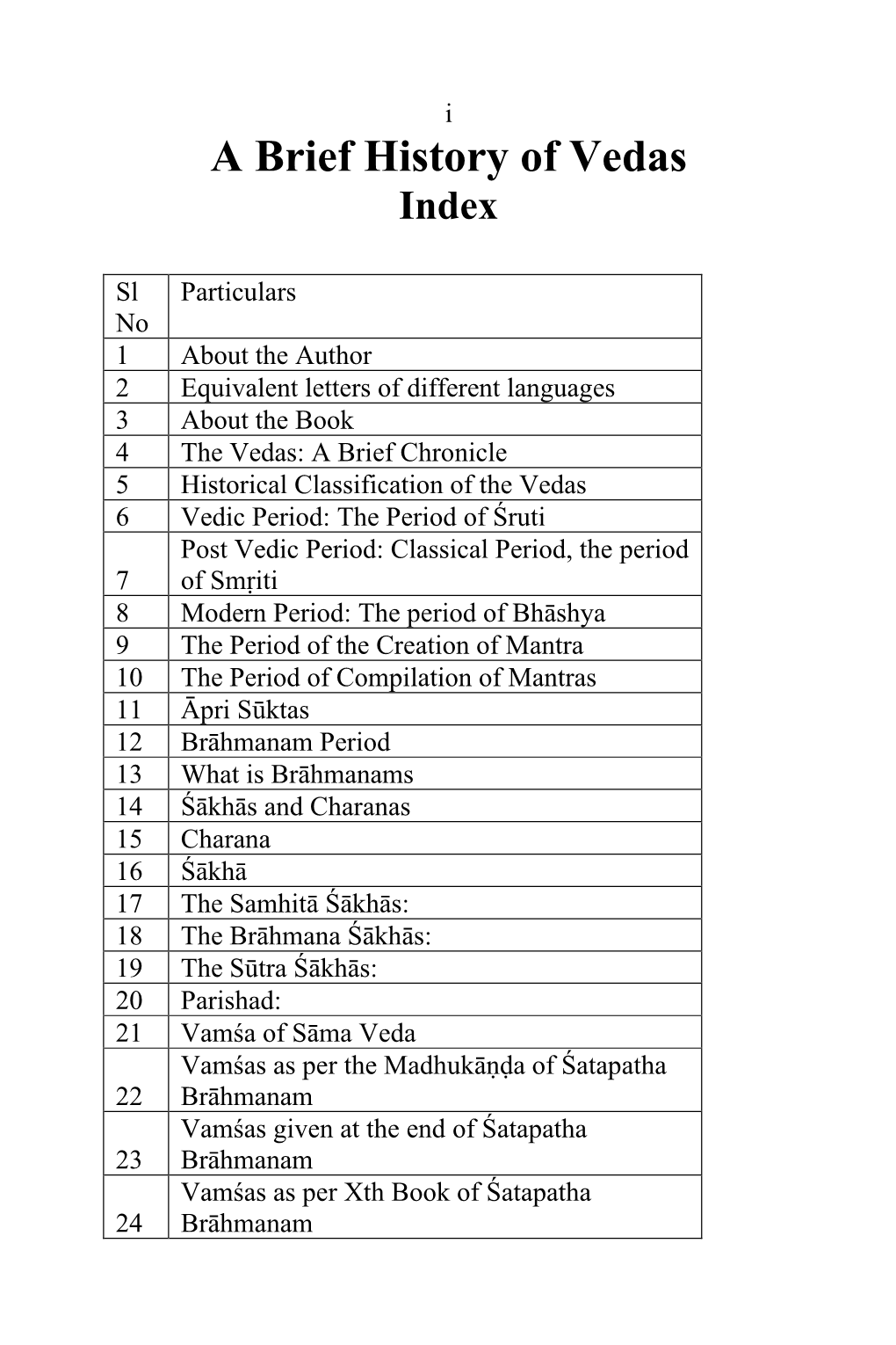 A Brief History of Vedas Index