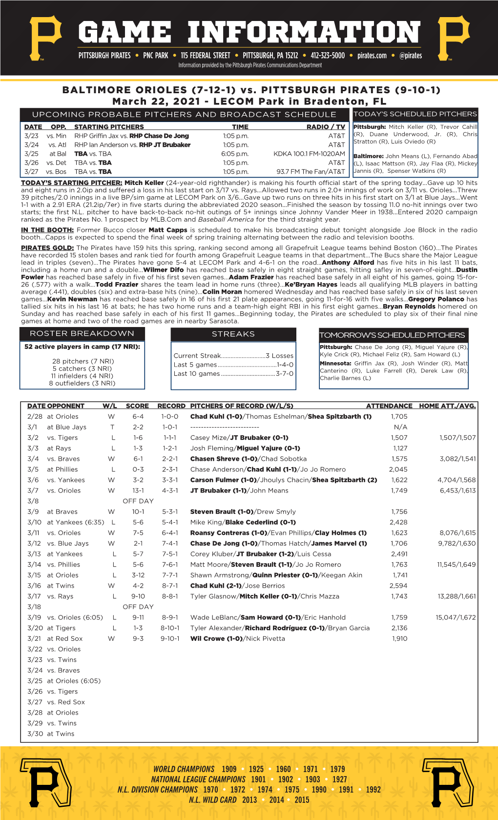 BALTIMORE ORIOLES (7-12-1) Vs. PITTSBURGH PIRATES (9-10-1